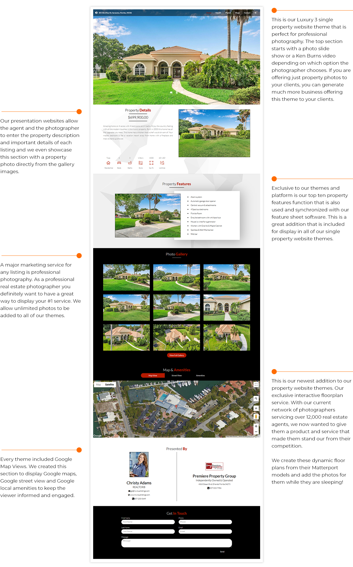 Real Estate Marketing Websites for Listings